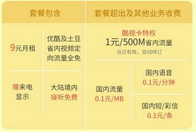 酷视卡 电信:电信视频流量套餐卡, 月租9元看视频免流